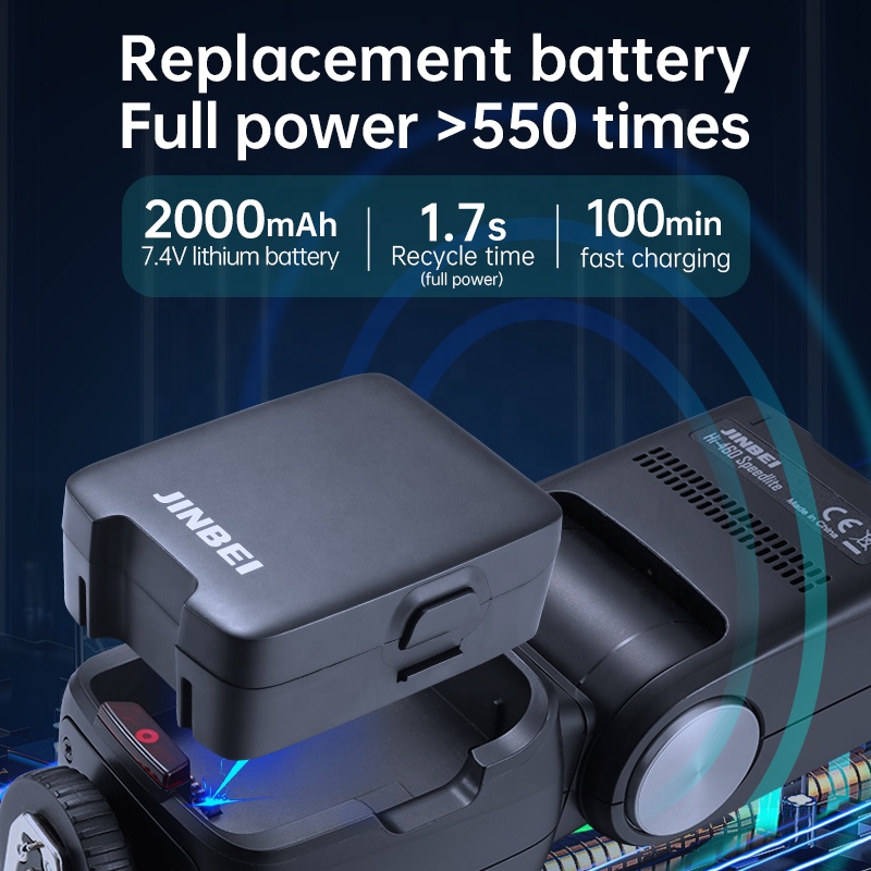 Good Lighting In Photography - JINB Hi-460MAX Professional Camera Flash Light