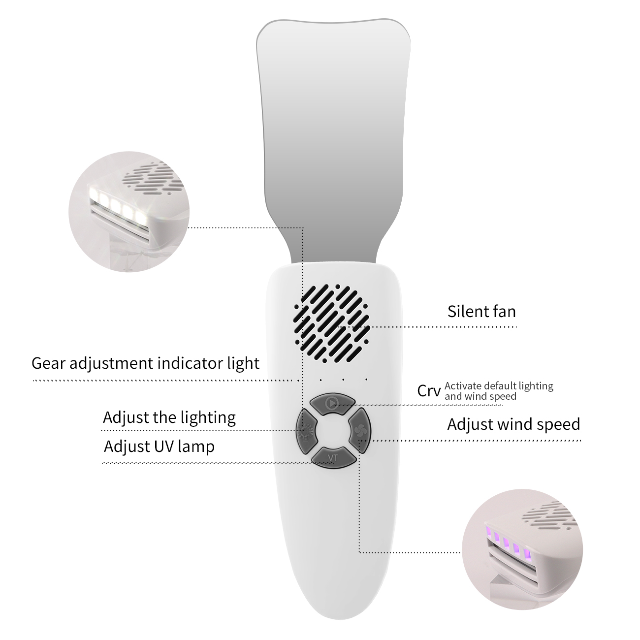 Dental Anti-Fog Mirrors Kit Mi - Photography Lighting Kits 评论和价格