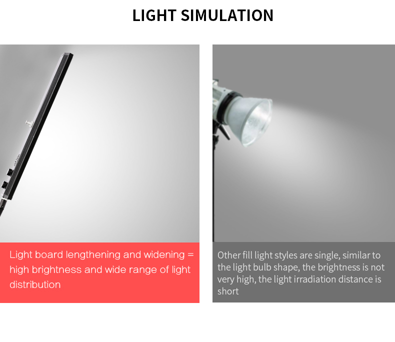 40CM 72W 3200K-5500K Photo Stu - Photography Lighting Kits 评论和价格